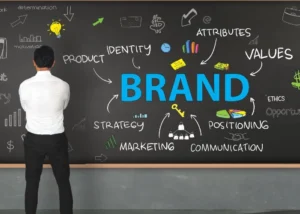 Why Every Brand Needs a Strong Visual Identity in 2026